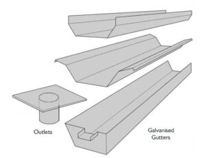 Box Profile Sheet Installation Instructions